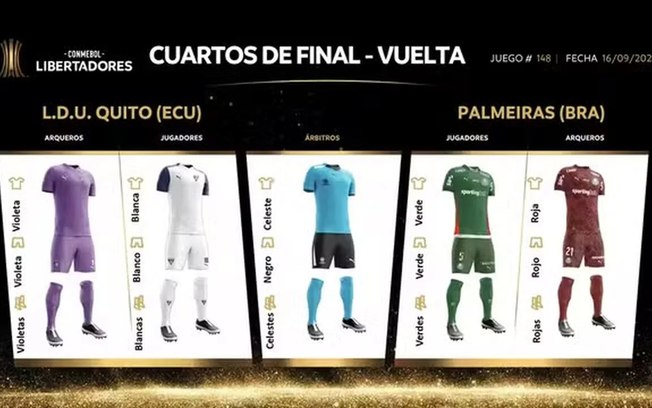 Palmeiras tem a vantagem do empate diante da LDU