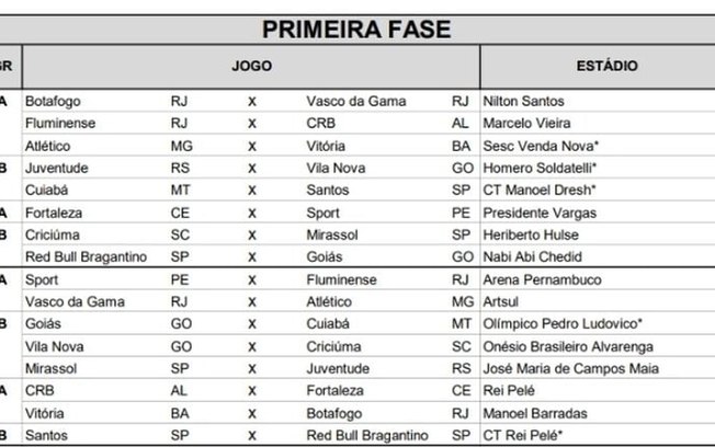 Taça do Campeonato Brasileiro de Aspirantes