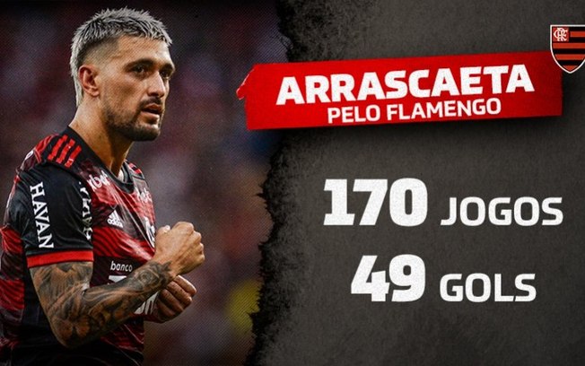 Arrascaeta se torna o 4º maior artilheiro estrangeiro da história do Flamengo