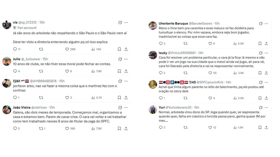 Torcida do São Paulo irritada com Arboleda 