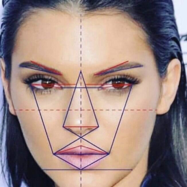 A importância da análise facial para uma harmonização orofacial perfeita