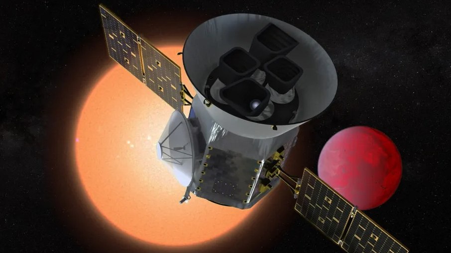Satélite de Pesquisa de Exoplanetas em Trânsito (TESS) da NASA Satélite de Pesquisa de Exoplanetas em Trânsito (TESS) da NASA