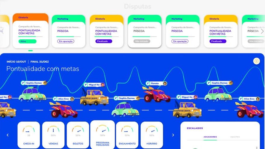 Plataformas gamificadas vêm sendo usadas por call centers e instituições financeiras