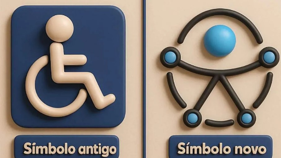 O símbolo de acessibilidade usado desde 1970 e a proposta criada pela ONU O símbolo de acessibilidade usado desde 1970 e a proposta criada pela ONU