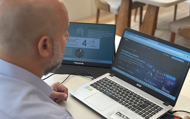 BI e IA avançam na gestão de empresas médias