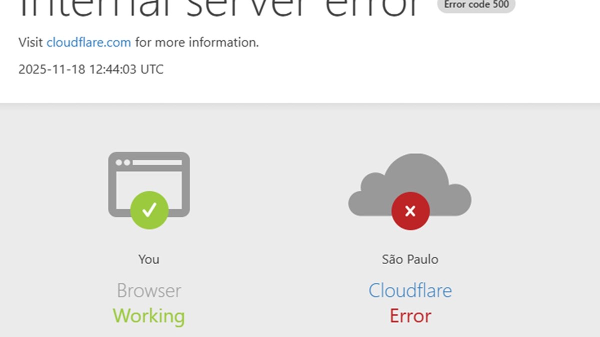 Falha na Cloudflare 