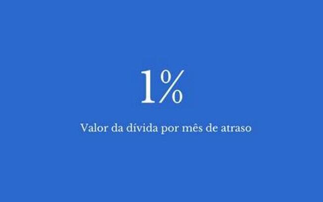 Caso você deva imposto, o valor a ser cobrado de multa é de 1% da dívida por mês de atraso