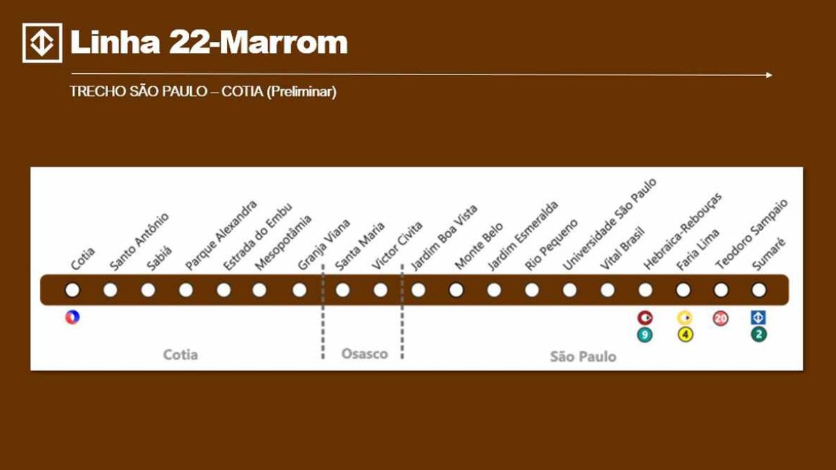 Trajeto inicial previsto para a futura Linha 22-Marrom Trajeto inicial previsto para a futura Linha 22-Marrom