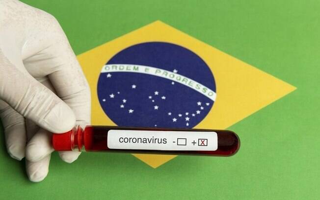Panorama da pandemia de coronavírus no Brasil