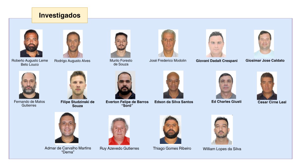 MP denuncia 16 por desvio de metanol para adulterar combustíveis - QTU Questões do Universo