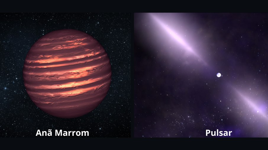 Anãs marrons e pulsares também podem abrigar exoplanetas em órbita. Anãs marrons e pulsares também podem abrigar exoplanetas em órbita.