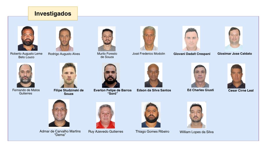 MPSP denuncia 16 pessoas por suposto esquema de desvio de metanol para adulteração de combustíveis MPSP denuncia 16 pessoas por suposto esquema de desvio de metanol para adulteração de combustíveis