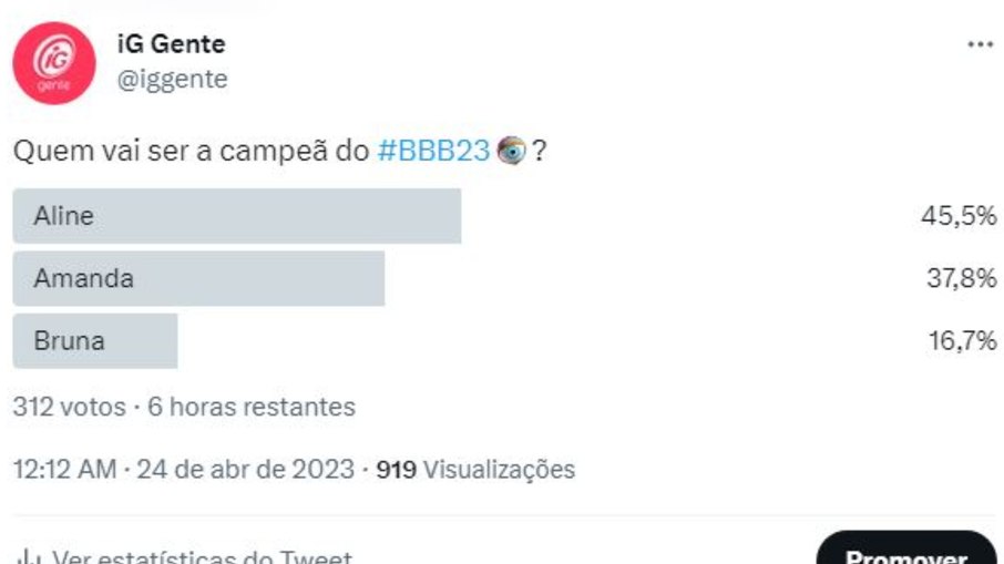 Enquete BBB 23