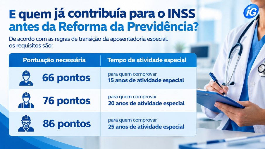 Aposentadoria especial do INSS: veja o que muda após decisão do STF