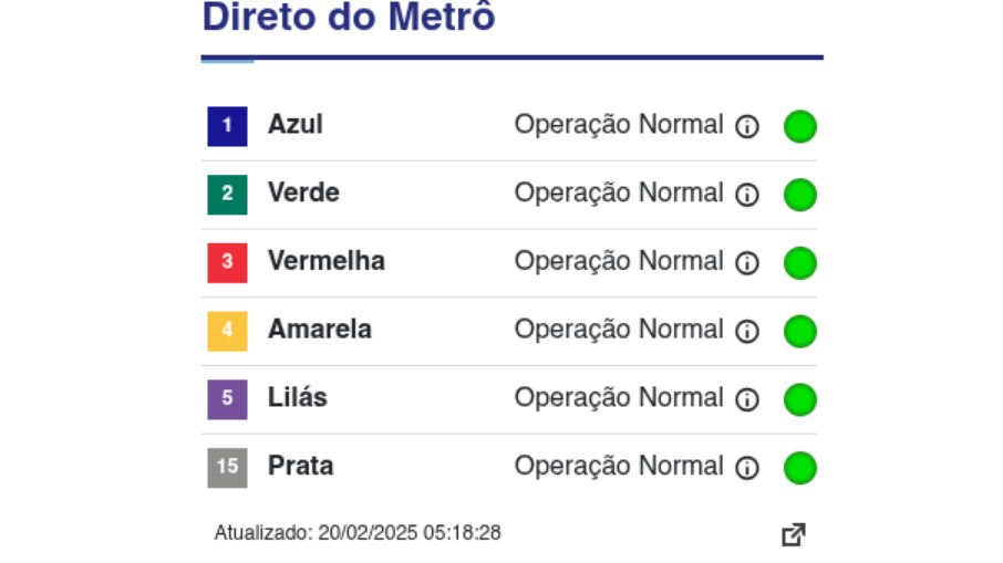 Todas as linhas do metrô operam normalmente Todas as linhas do metrô operam normalmente