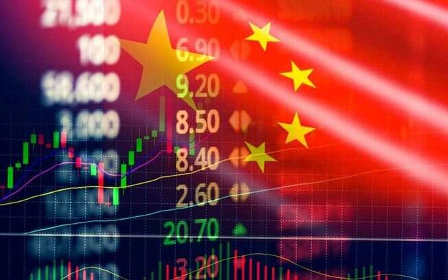 China reduz pela metade as taxas de transferência de ações