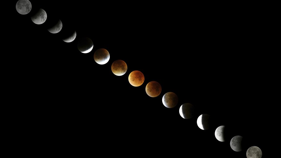 Fases do eclipse lunar