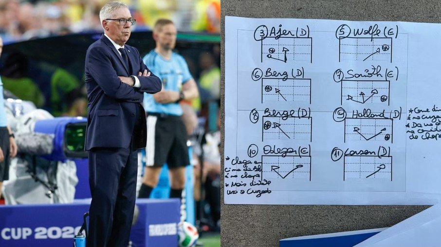 Relatórios vazados por jornal alemão mostram planos de Carlo Ancelotti