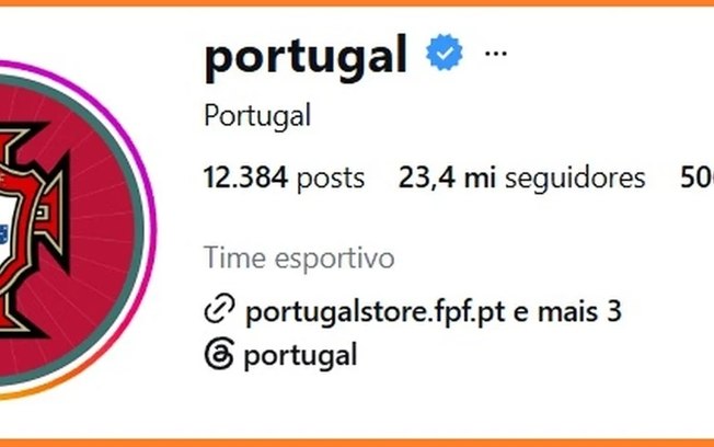 Saída de CR7 da seleção portuguesa afetou as redes sociais diretamente