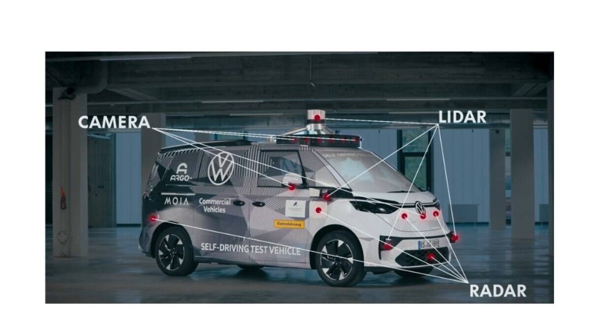 VW ID.Buzz: imagem mostra dos itens principais que permitem o modelo rodar sem precisar de motorista