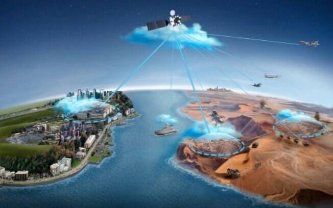 Thales vai fornecer Primeira Nuvem de Defesa da OTAN