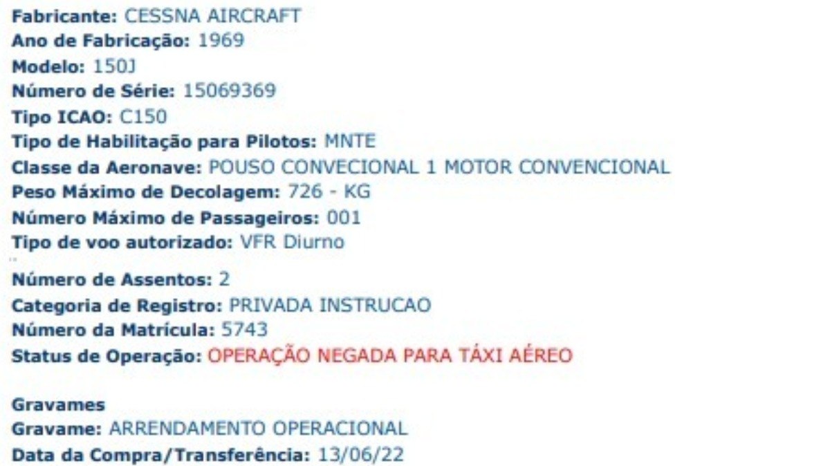 Informações de registro do avião que caiu em Peruíbe Informações de registro do avião que caiu em Peruíbe