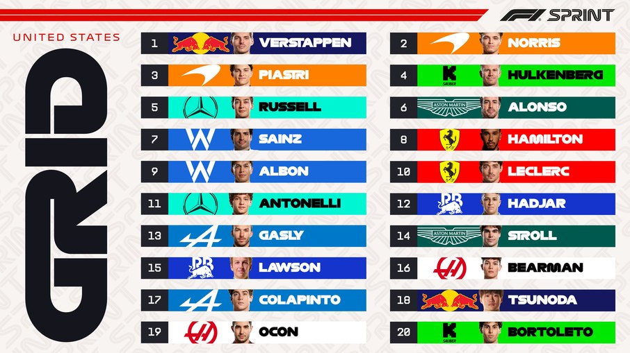 Lando Norris e Oscar Piastri da McLaren Lando Norris e Oscar Piastri da McLaren