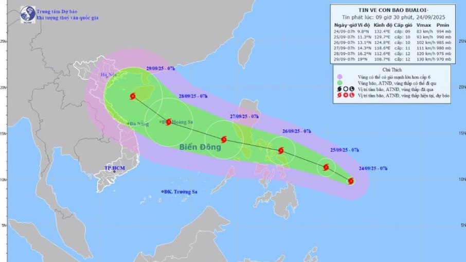 Trajetória prevista do tufão Bualoi de 24 a 29 de setembro de 2025