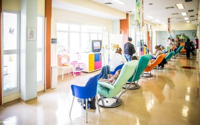 Câncer infantojuvenil: mais de 8 mil novos casos por ano