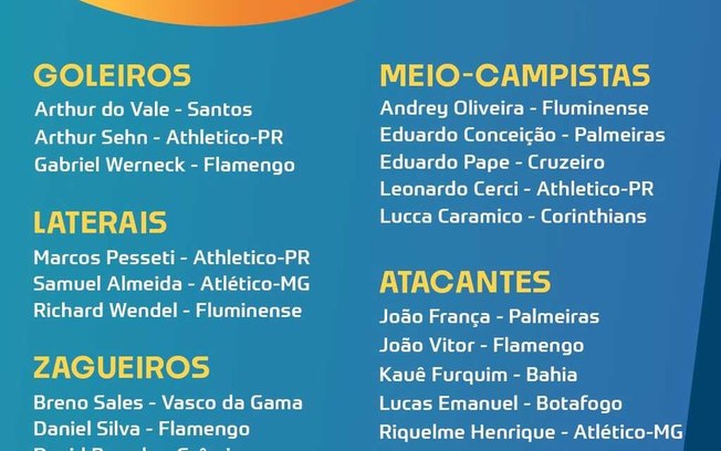 Dudu Patetuci é o técnico da Seleção Brasileira sub-17 Dudu Patetuci é o técnico da Seleção Brasileira sub-17
