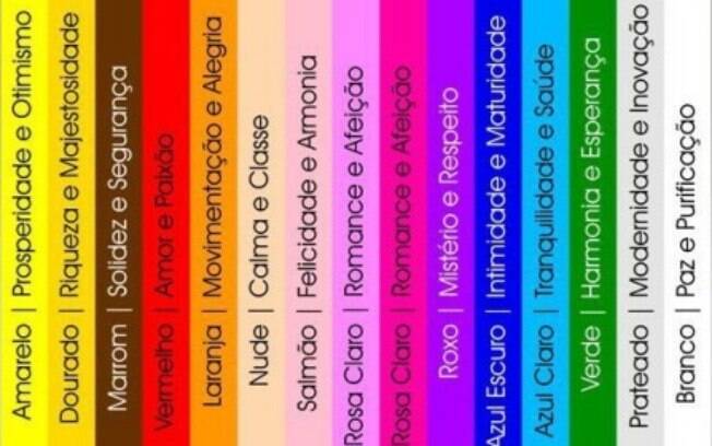 Guia de cores e seus significados no reveillon