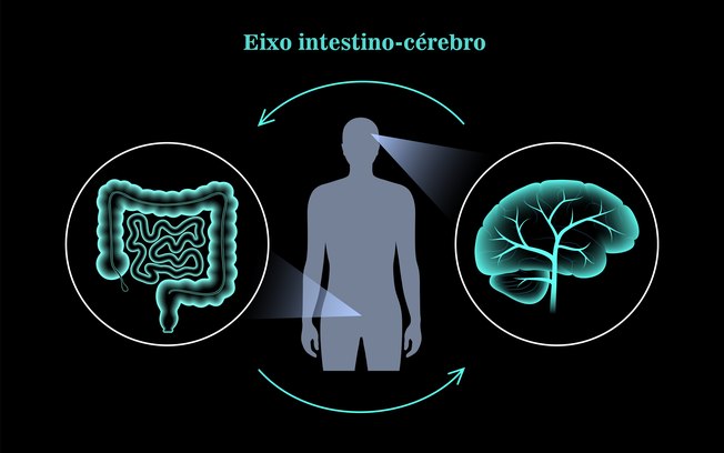 Janeiro Branco convida a cuidar da saúde mental