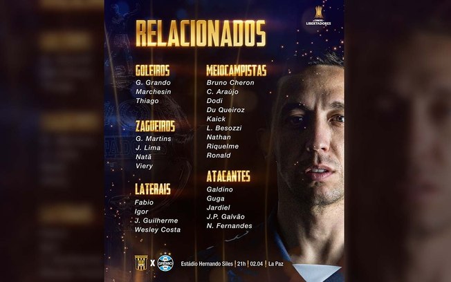 Lista de relacionados do Grêmio com jogadores reservas para a estreia na Libertadores