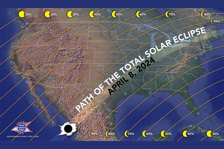 A visualização do fenômeno varia conforme a região porque a sombra umbral interna da Lua se move pela América do Norte. O trecho tem 185 km de extensão por 13 mil km de comprimento, nascendo e morrendo em áreas oceânicas. Dessa forma, a porcentagem de visualização parcial do eclipse vai reduzindo conforme as faixas se distanciam.. Foto: Reprodução: Flipar