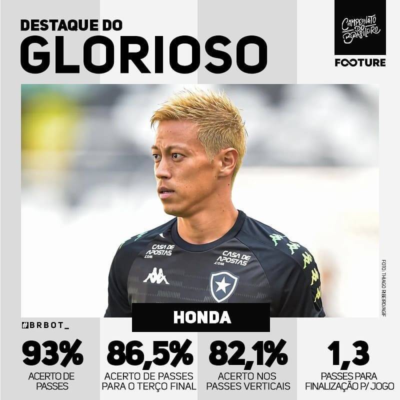 Brasileirão. Foto: Divulgação