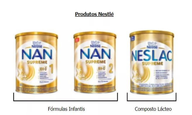 Produtos Nestlé. Foto: Reprodução