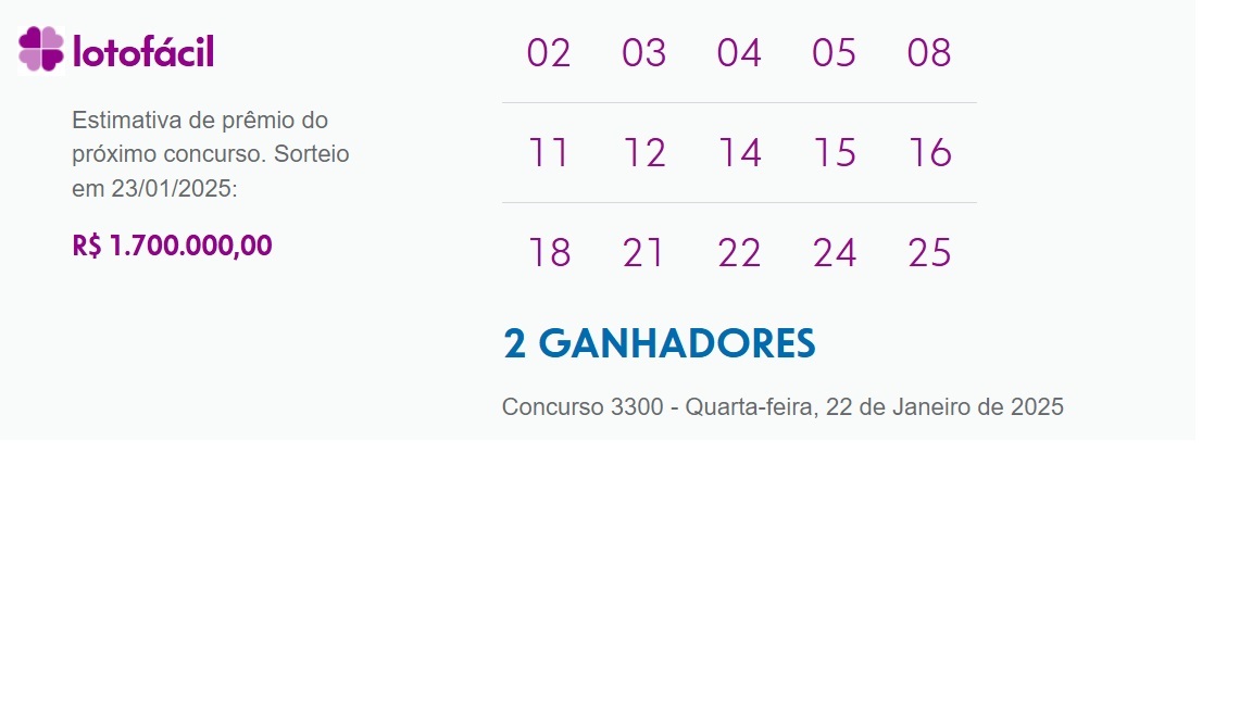 Resultado das loterias. Foto: Reprodução