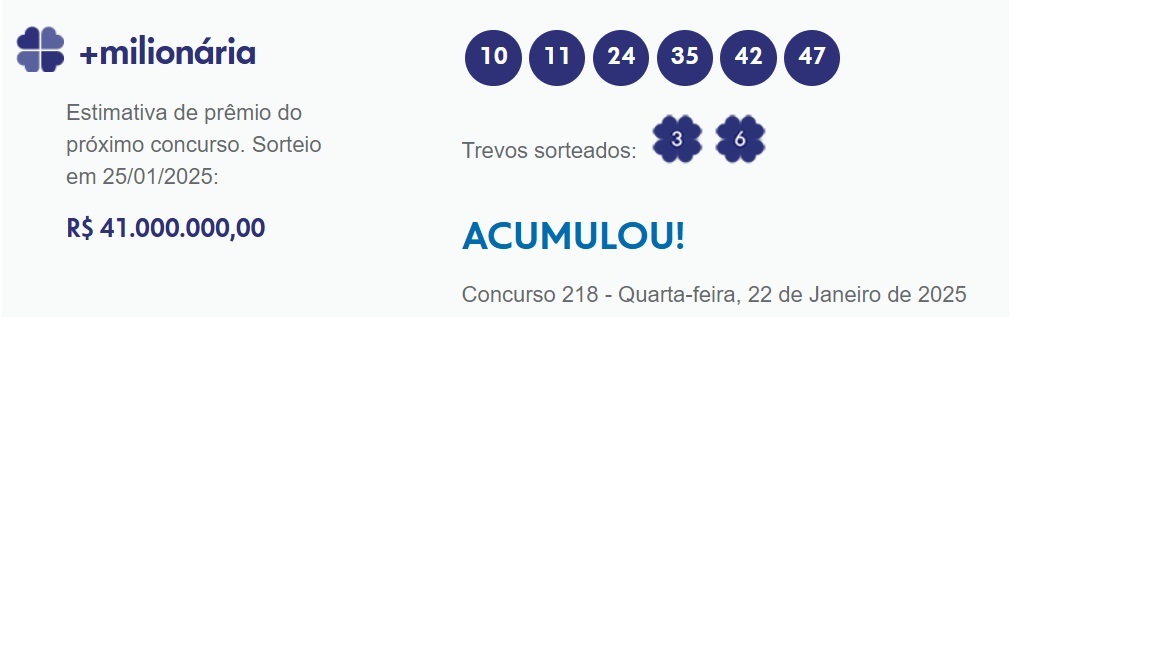 Resultado das loterias. Foto: Reprodução