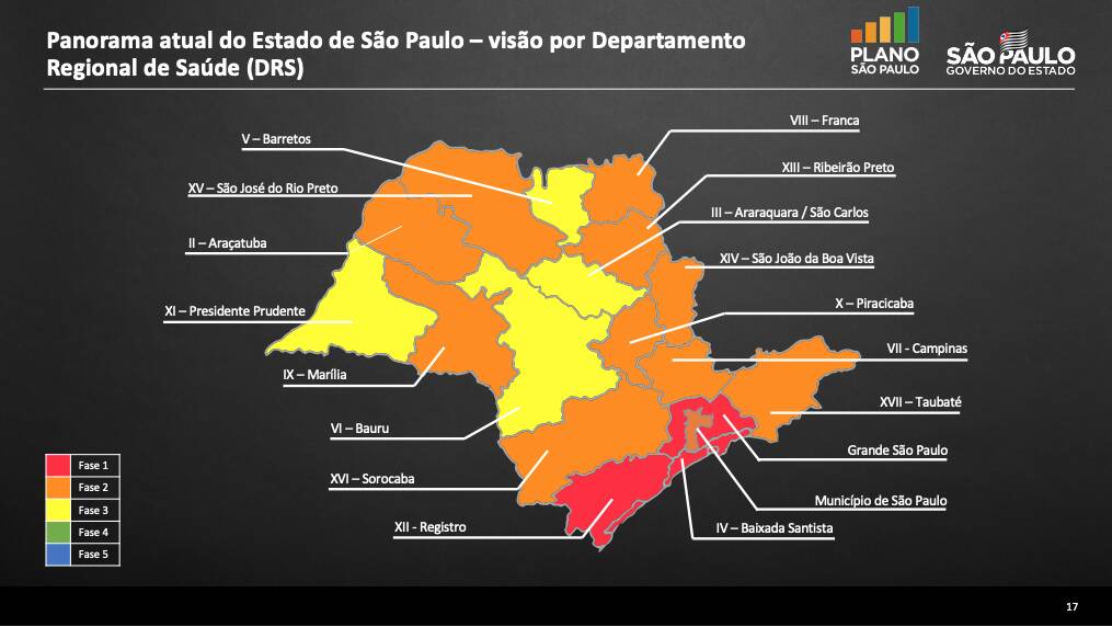 Plano de abertura governo de São Paulo. Foto: Infografia iG
