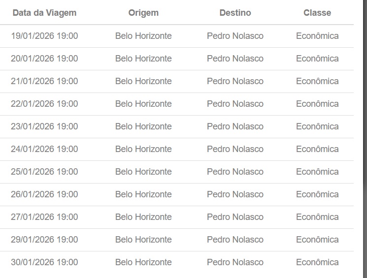 Confira as datas disponíveis no trem noturno Vitória-Minas. Foto: Reprodução site da Vale