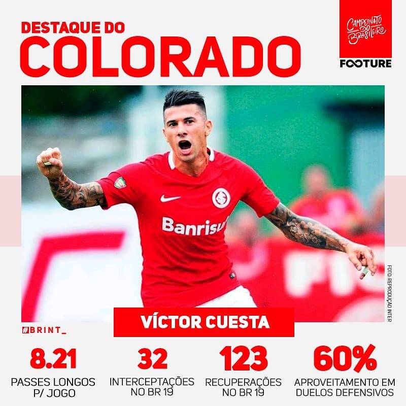 Brasileirão. Foto: Divulgação