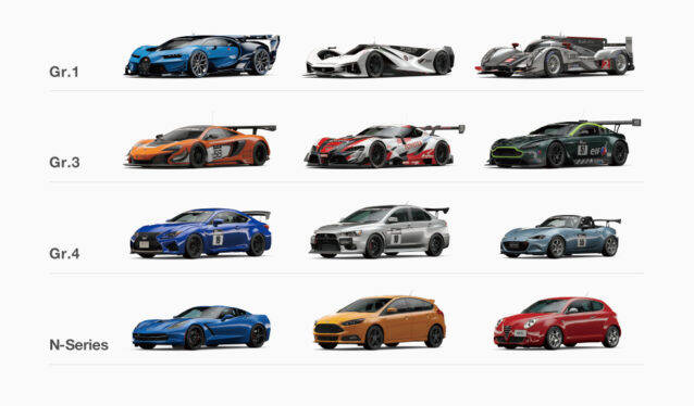 Gran Turismo Sport. Foto: Reprodução/GTPlanet