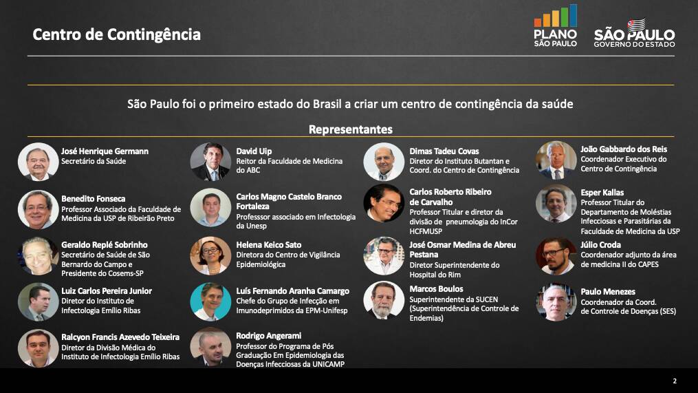 Plano de abertura governo de São Paulo. Foto: Infografia iG