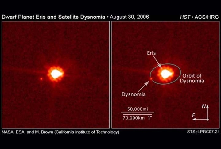A superfície de Éris intrigou os cientistas. Ao analisar a luz do Sol refletida, eles concluíram que Éris é branco, algo incomum para corpos tão distantes das estrelas. Reprodução: Flipar