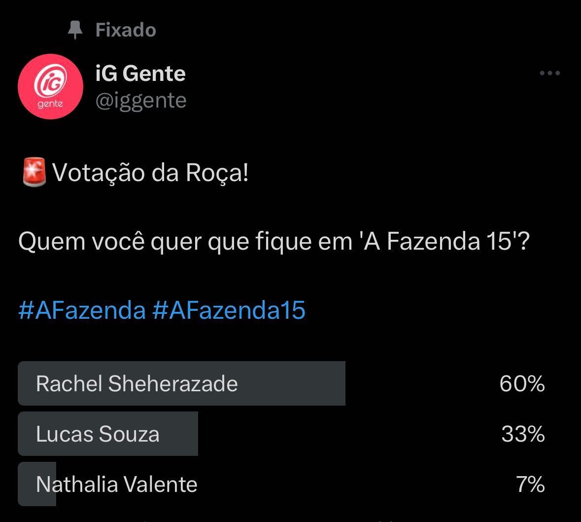 Votação - roça 1. Foto: Reprodução