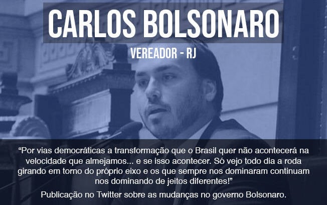 6 vezes em que nomes ligados a Bolsonaro fizeram referência à ditadura. Foto: Renan Olaz/CMRJ