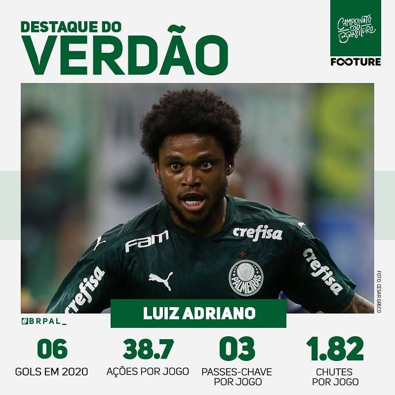 Brasileirão. Foto: Divulgação