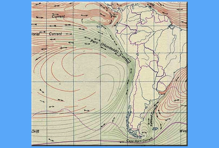 Já sobre a corrente fria de Humboldt, que atua no Oceano Pacífico é mais um fator que colabora para a aridez. Ela é definida como a movimentações das águas dos mares e oceanos  Reprodução: Flipar