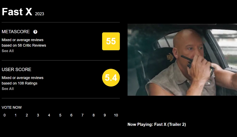 “Velozes e Furiosos 10” recebeu nota de 55/100 no site agregador de críticas especializadas, “Metacritic”. 