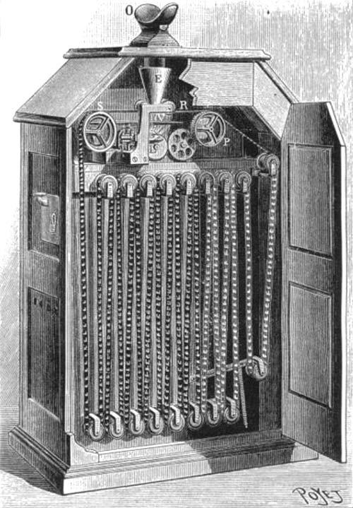 Uma invenção fundamental que mudou a história do cinema, o Cinetoscópio foi patenteado em 31/8/ 1891 por um dos maiores inventores da história da humanidade, Thomas Edison. Reprodução: Flipar